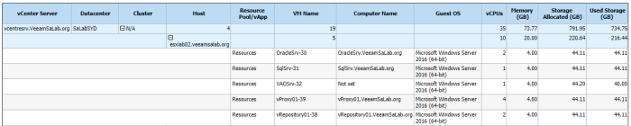 VMsConf2.PNG