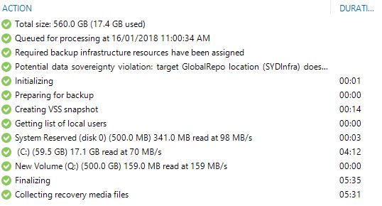 can backup
