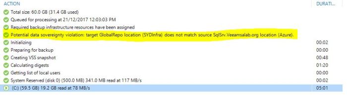 SYDInfra4.JPG