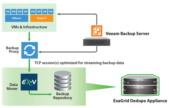 Screen Shot 2018-05-22 at 12.58.39 pm
